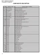 Preview for 10 page of Kenwood KVT-719DVD Service Manual