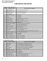 Preview for 12 page of Kenwood KVT-719DVD Service Manual