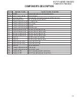 Preview for 13 page of Kenwood KVT-719DVD Service Manual