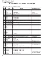 Preview for 14 page of Kenwood KVT-719DVD Service Manual