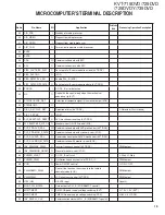 Preview for 15 page of Kenwood KVT-719DVD Service Manual