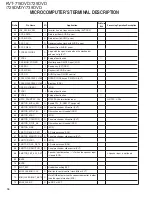 Preview for 16 page of Kenwood KVT-719DVD Service Manual