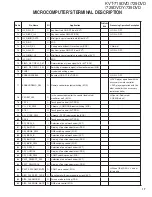 Preview for 17 page of Kenwood KVT-719DVD Service Manual