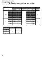 Preview for 20 page of Kenwood KVT-719DVD Service Manual