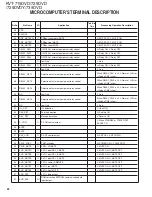 Preview for 22 page of Kenwood KVT-719DVD Service Manual