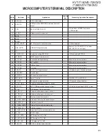 Preview for 23 page of Kenwood KVT-719DVD Service Manual