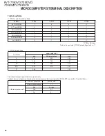 Preview for 24 page of Kenwood KVT-719DVD Service Manual