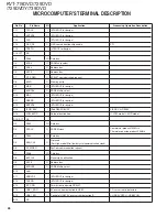 Preview for 26 page of Kenwood KVT-719DVD Service Manual