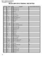 Preview for 30 page of Kenwood KVT-719DVD Service Manual