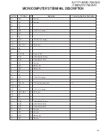 Preview for 31 page of Kenwood KVT-719DVD Service Manual