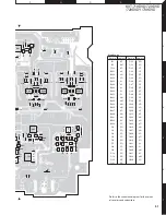 Preview for 51 page of Kenwood KVT-719DVD Service Manual