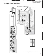 Preview for 55 page of Kenwood KVT-719DVD Service Manual