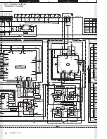 Preview for 70 page of Kenwood KVT-719DVD Service Manual