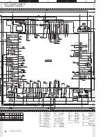 Preview for 82 page of Kenwood KVT-719DVD Service Manual