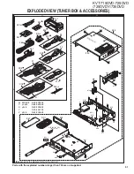 Preview for 91 page of Kenwood KVT-719DVD Service Manual