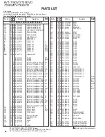 Preview for 92 page of Kenwood KVT-719DVD Service Manual