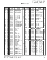 Preview for 93 page of Kenwood KVT-719DVD Service Manual