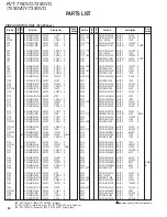 Preview for 94 page of Kenwood KVT-719DVD Service Manual