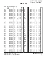 Preview for 97 page of Kenwood KVT-719DVD Service Manual