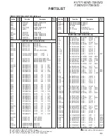 Preview for 99 page of Kenwood KVT-719DVD Service Manual