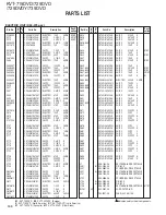 Preview for 100 page of Kenwood KVT-719DVD Service Manual