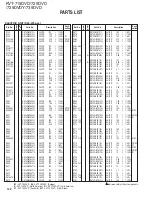 Preview for 102 page of Kenwood KVT-719DVD Service Manual