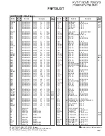 Preview for 103 page of Kenwood KVT-719DVD Service Manual