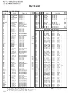 Preview for 104 page of Kenwood KVT-719DVD Service Manual