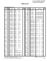 Preview for 105 page of Kenwood KVT-719DVD Service Manual