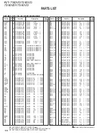 Preview for 108 page of Kenwood KVT-719DVD Service Manual