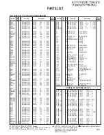 Preview for 109 page of Kenwood KVT-719DVD Service Manual