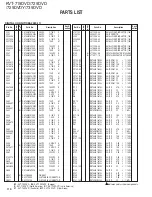 Preview for 110 page of Kenwood KVT-719DVD Service Manual