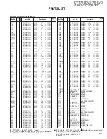 Preview for 111 page of Kenwood KVT-719DVD Service Manual