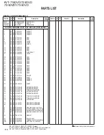 Preview for 112 page of Kenwood KVT-719DVD Service Manual