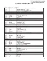 Preview for 5 page of Kenwood KVT-725DVD-B Service Manual