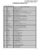 Preview for 7 page of Kenwood KVT-725DVD-B Service Manual