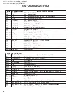 Preview for 8 page of Kenwood KVT-725DVD-B Service Manual