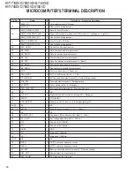 Preview for 10 page of Kenwood KVT-725DVD-B Service Manual