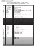 Preview for 14 page of Kenwood KVT-725DVD-B Service Manual