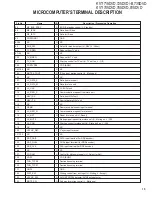 Preview for 15 page of Kenwood KVT-725DVD-B Service Manual