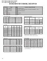 Preview for 16 page of Kenwood KVT-725DVD-B Service Manual