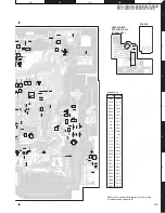 Preview for 33 page of Kenwood KVT-725DVD-B Service Manual