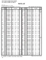 Preview for 60 page of Kenwood KVT-725DVD-B Service Manual