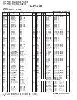 Preview for 68 page of Kenwood KVT-725DVD-B Service Manual