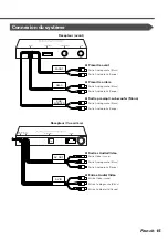 Preview for 15 page of Kenwood KVT-725DVD Installation Manual