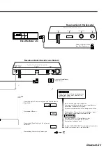 Preview for 21 page of Kenwood KVT-725DVD Installation Manual