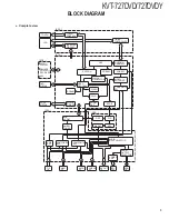 Предварительный просмотр 3 страницы Kenwood KVT-727DVD Service Manual