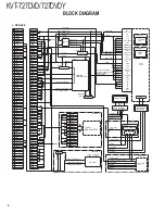 Предварительный просмотр 6 страницы Kenwood KVT-727DVD Service Manual