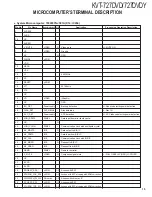 Предварительный просмотр 15 страницы Kenwood KVT-727DVD Service Manual