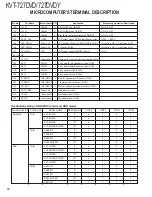 Предварительный просмотр 18 страницы Kenwood KVT-727DVD Service Manual